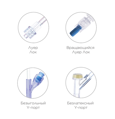 Купить набор для катетеризации центральных вен 20g | Катетер ЦВК ...