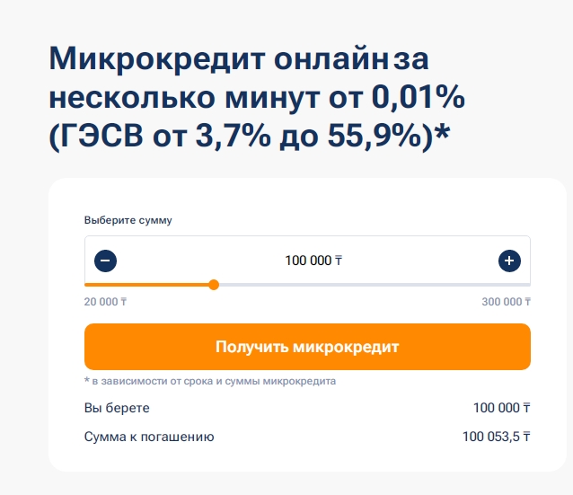 Микрокредит без отказа под 0.01%